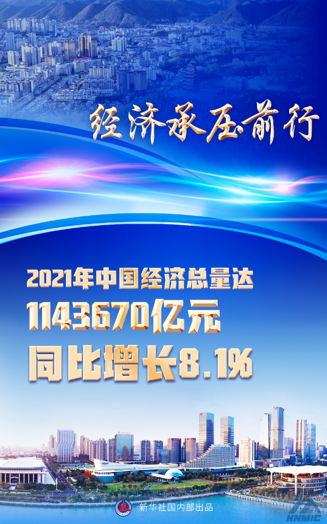 2021年關鍵經濟數據出爐，釋放哪些重要信號？